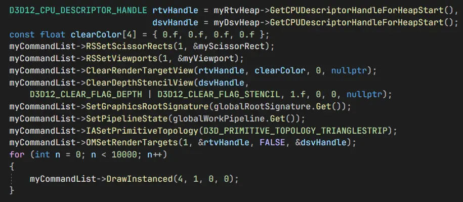 Workload command list submission.